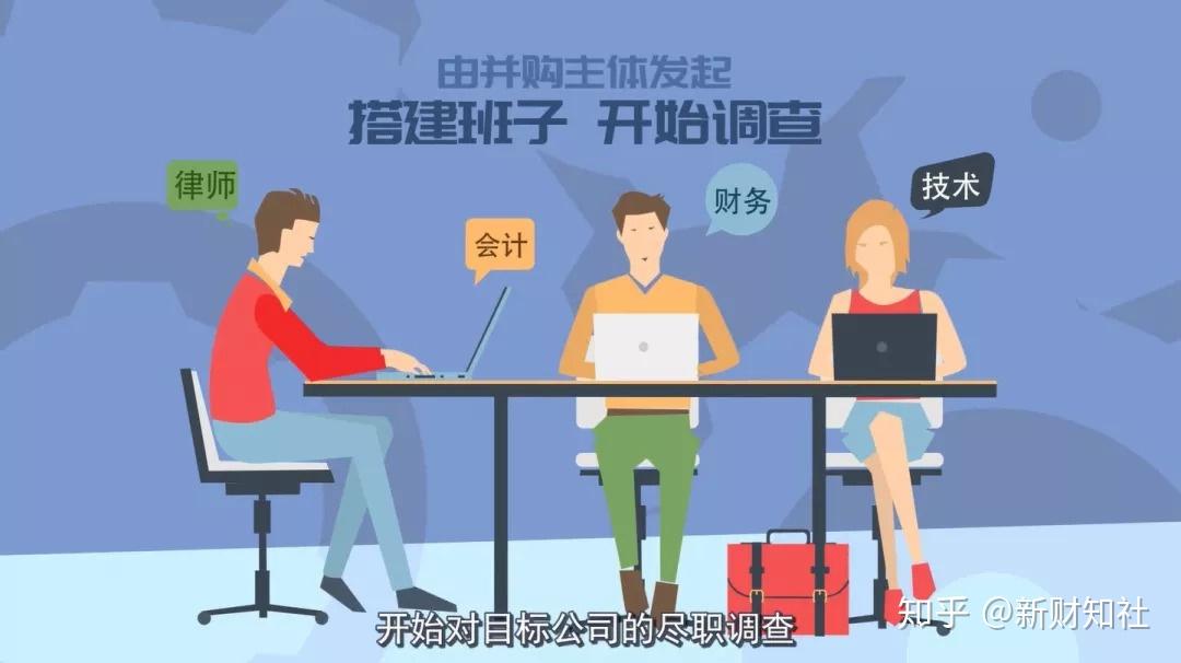 并购目标锁定服务(并购中目标企业应具备的条件)商洛市