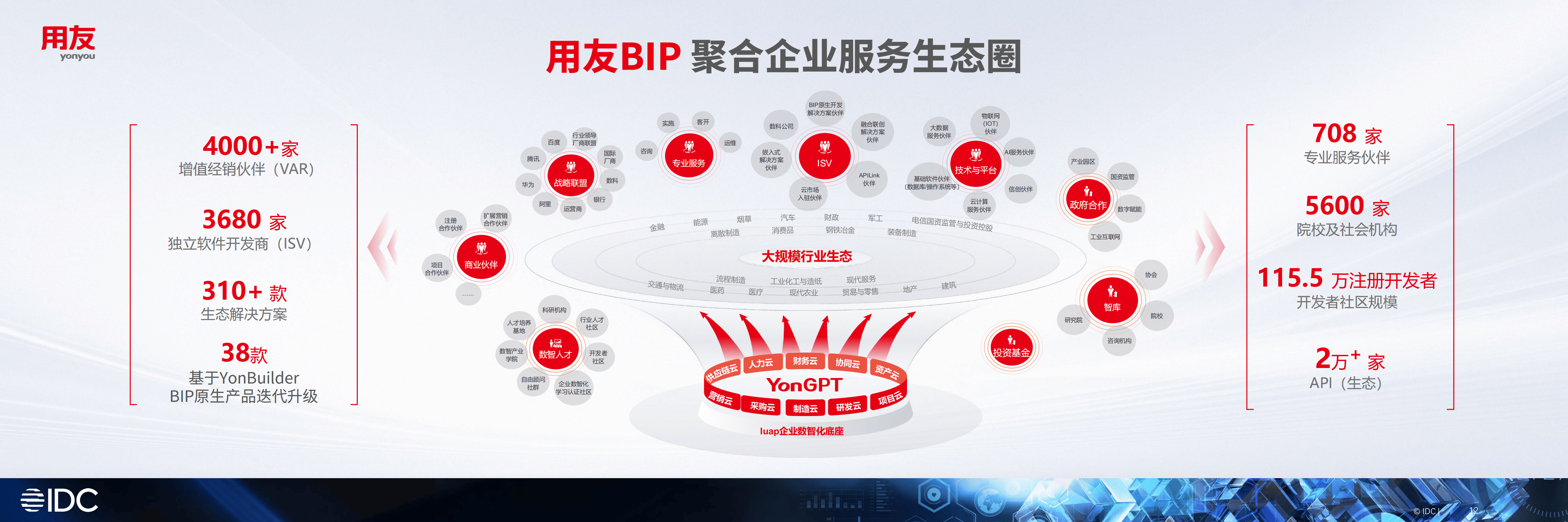 产业生态布局咨询(产业生态格局什么意思)商洛市