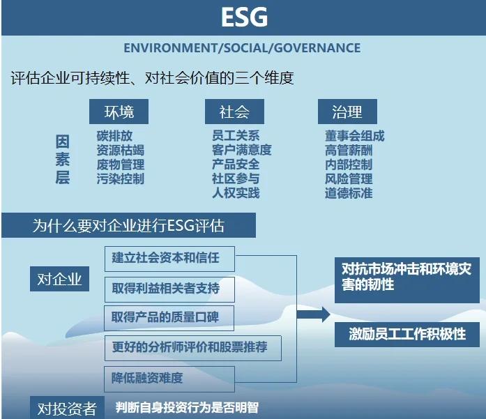 双碳战略咨询服务(双碳战略是什么意思)商洛市
