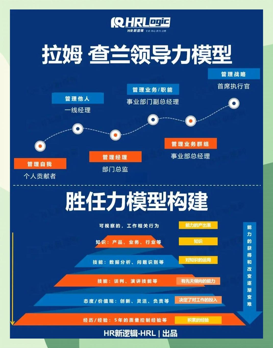 激励对象筛选模型(激励对象筛选模型是什么)商洛市