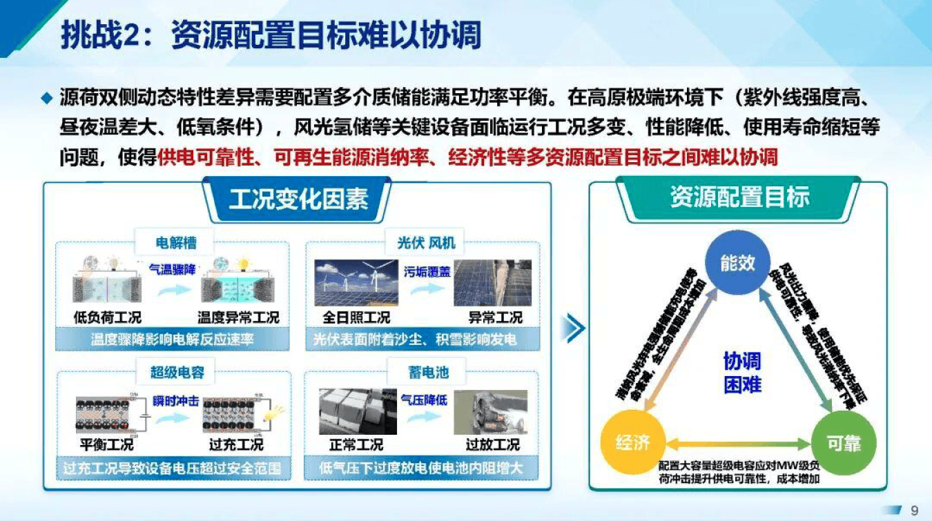产能优化整合方案(产能优化提高生产规模)商洛市 产能优化整合方案(产能优化提高生产规模)商洛市