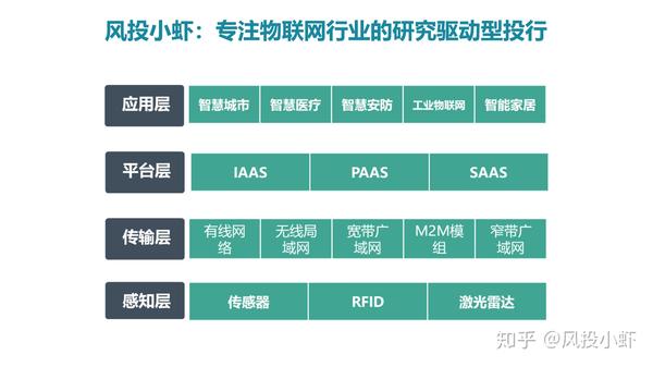 融资顾问市场分析(融资顾问的职责是什么)商洛市 融资顾问市场分析(融资顾问的职责是什么)商洛市