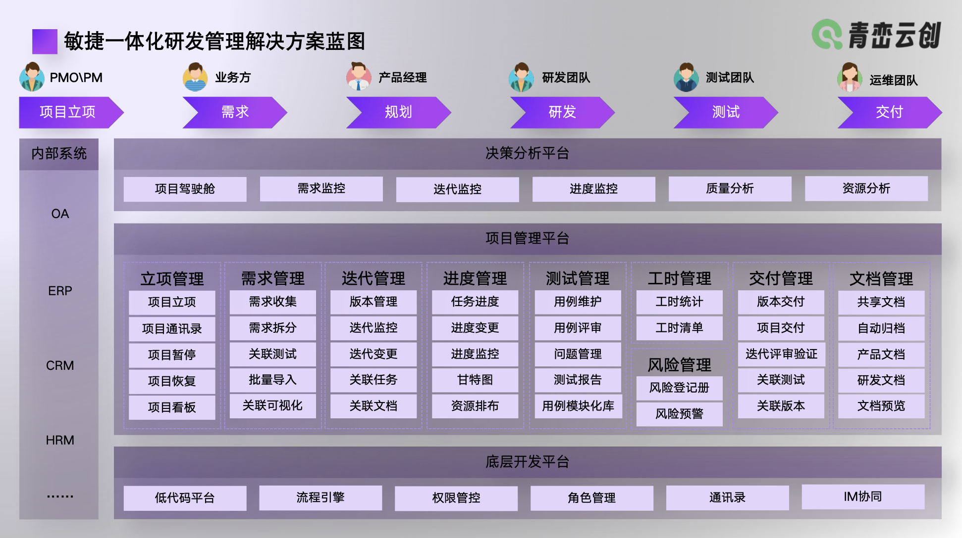 行业解决方案优化(行业解决方案的定义)商洛市