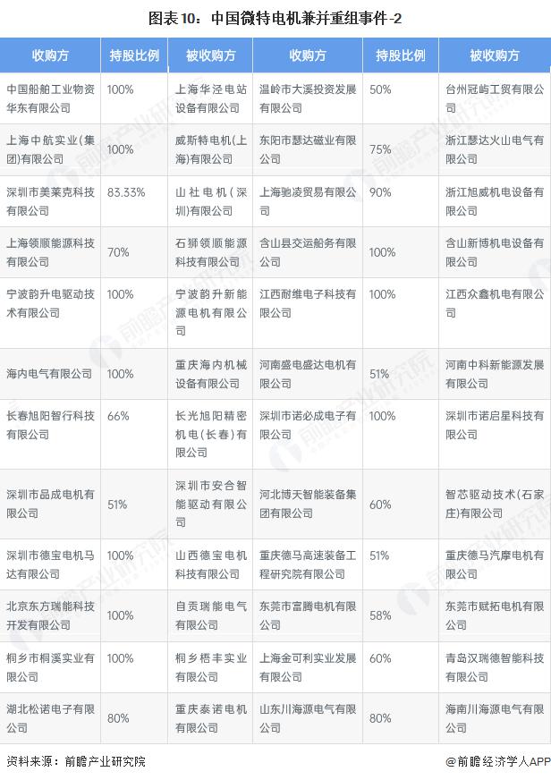 产能整合并购方案(产能过剩型并购案例)商洛市