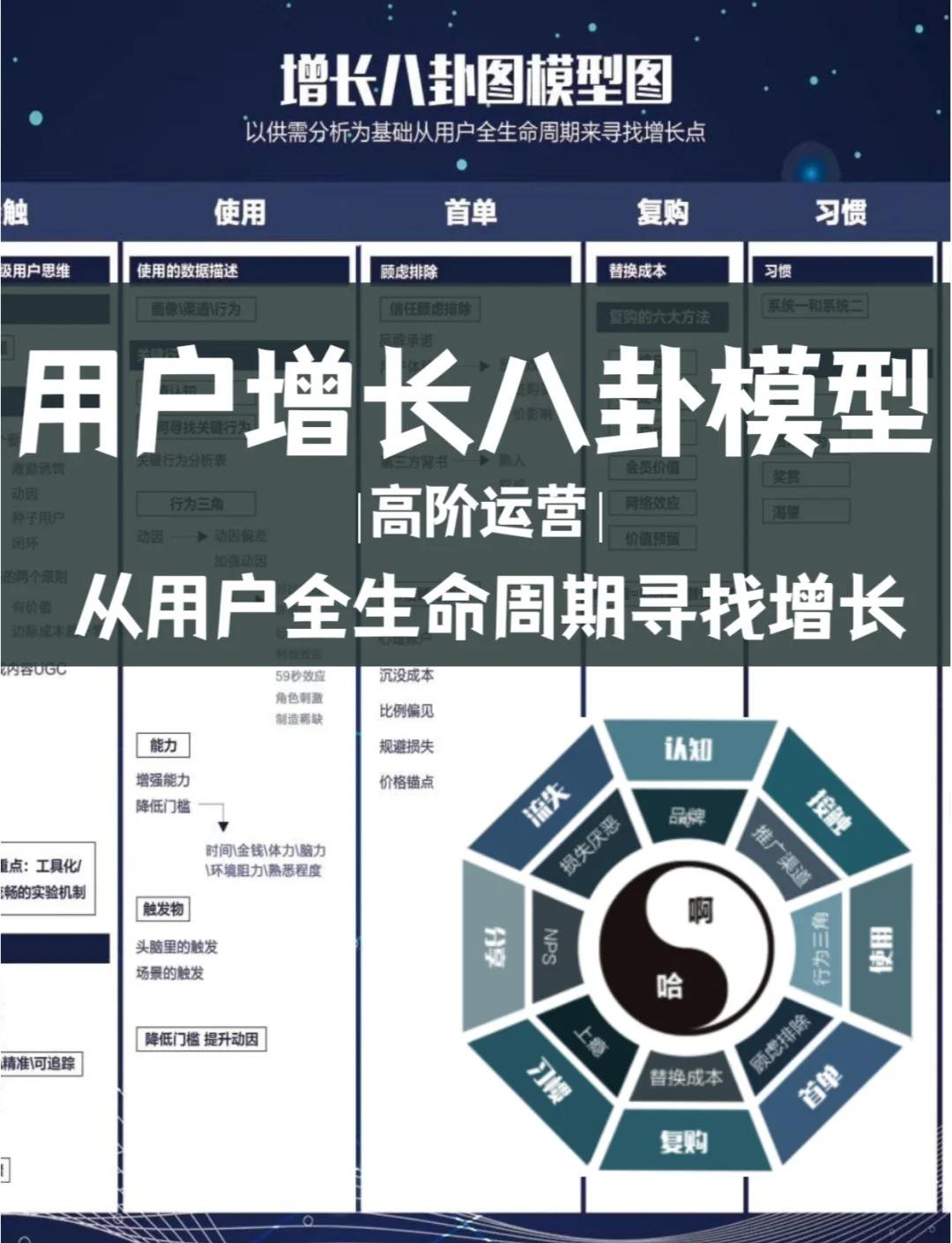 资本路径规划增长(资本化道路什么意思)商洛市