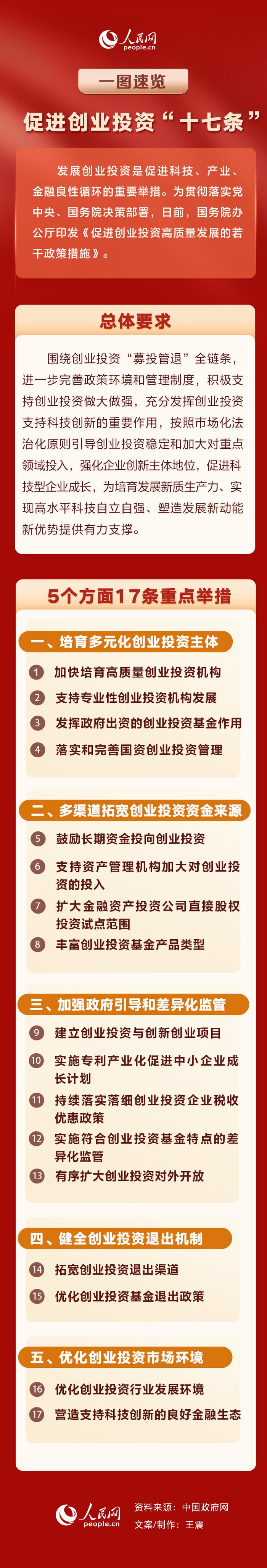 产业扶持政策解读(产业扶持政策有哪些)商洛市