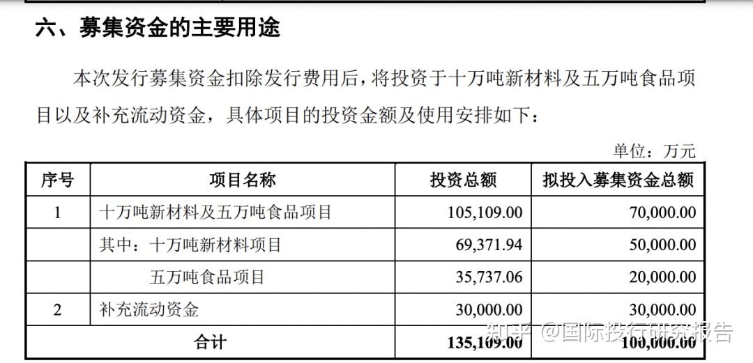IPO发行承销辅导(发行与承销业务指引)商洛市