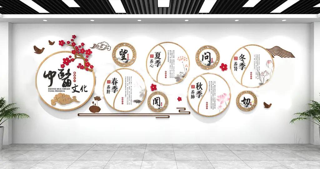 文化塑造案例研究(文化塑造案例研究方法)商洛市