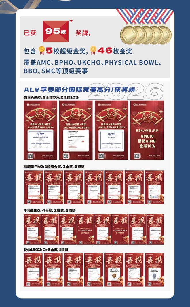 上市辅导方法论(上市辅导应实现的目标)商洛市