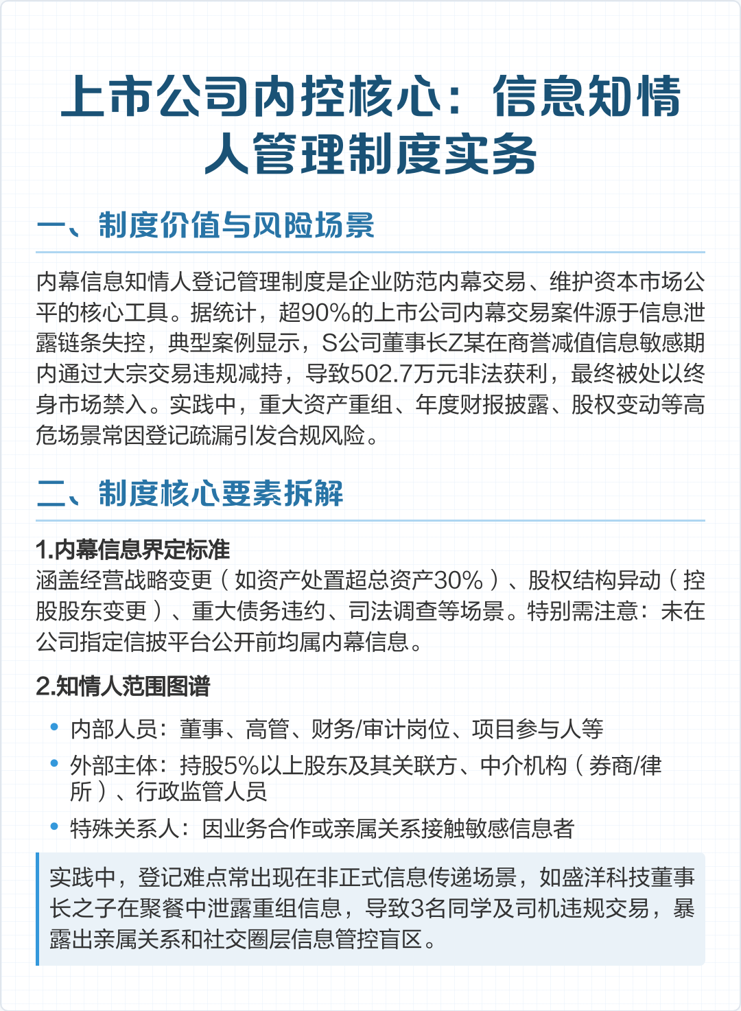 上市内控建设辅导(上市前内控建设时间)商洛市